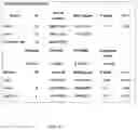 Fig. 30 - Method of improving chloroplast function and increasing seed yield