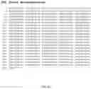 Fig. 41 - Method of improving chloroplast function and increasing seed yield