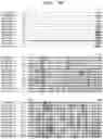 Fig. 04 - INSECTICIDAL PROTEINS AND METHODS FOR THEIR USE