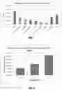 Fig. 03 - FOAMY VIRAL VECTOR COMPOSITIONS AND METHODS FOR THE MANUFACTURE OF SAME