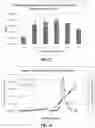 Fig. 08 - FOAMY VIRAL VECTOR COMPOSITIONS AND METHODS FOR THE MANUFACTURE OF SAME