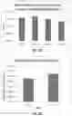 Fig. 16 - FOAMY VIRAL VECTOR COMPOSITIONS AND METHODS FOR THE MANUFACTURE OF SAME