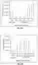 Fig. 25 - FOAMY VIRAL VECTOR COMPOSITIONS AND METHODS FOR THE MANUFACTURE OF SAME