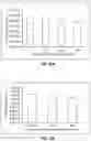 Fig. 26 - FOAMY VIRAL VECTOR COMPOSITIONS AND METHODS FOR THE MANUFACTURE OF SAME