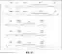 Fig. 30 - FOAMY VIRAL VECTOR COMPOSITIONS AND METHODS FOR THE MANUFACTURE OF SAME