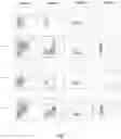 Fig. 08 - Method For Delivering Gene In Cells