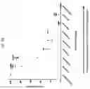 Fig. 34 - MODIFIED ORTHOPOXVIRUS VECTORS