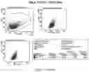 Fig. 12 - CELL MEMBRANE PENETRATING CONJUGATES FOR GENE EDITING