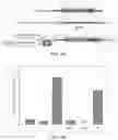 Fig. 22 - SELECTION BY MEANS OF ARTIFICIAL TRANSACTIVATORS