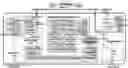 Fig. 01 - MICROBIAL CONVERSION OF OILS AND FATS TO LIPID-DERIVED HIGH-VALUE PRODUCTS