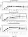 Fig. 09 - MICROBIAL CONVERSION OF OILS AND FATS TO LIPID-DERIVED HIGH-VALUE PRODUCTS