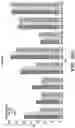 Fig. 37 - COMPOSITIONS AND METHOD FOR SYNTHESIZING NUCLEIC ACIDS