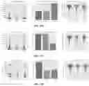 Fig. 29 - Compositions and methods of labeling mitochondrial nucleic acids and sequencing and analysis thereof