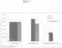 Fig. 03 - Methods of Depleting a Target Nucleic Acid in a Sample and Kits for Practicing the Same