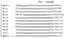 Fig. 12 - Methods of Depleting a Target Nucleic Acid in a Sample and Kits for Practicing the Same