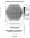 Fig. 28 - ULTRAVIOLET QUANTITATIVE LABEL-FREE DETECTION OF DNA AMPLIFICATION