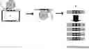 Fig. 01 - System and methods for massively parallel analysis of nucleic acids in single cells