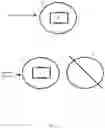 Fig. 05 - System and methods for massively parallel analysis of nucleic acids in single cells