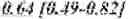 Fig. 07 - IDENTIFICATION OF PEDIATRIC ONSET INFLAMMATORY BOWEL DISEASE LOCI AND METHODS FOR USE THEREOF FOR THE DIAGNOSIS AND TREATMENT OF THE SAME