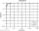 Fig. 01 - PREDICTION AND CHARACTERIZATION OF DLBCL CELL OF ORIGIN SUBTYPES