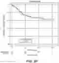 Fig. 07 - PREDICTION AND CHARACTERIZATION OF DLBCL CELL OF ORIGIN SUBTYPES