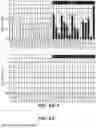 Fig. 12 - PREDICTION AND CHARACTERIZATION OF DLBCL CELL OF ORIGIN SUBTYPES