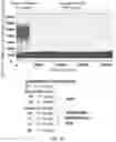 Fig. 15 - DETECTION OF TARGET NUCLEIC ACID AND VARIANTS