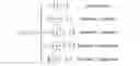 Fig. 22 - METHODS FOR ANALYSIS OF CIRCULATING CELLS