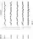 Fig. 32 - IDENTIFICATION OF HER2 MUTATIONS IN LUNG CANCER AND METHODS OF TREATMENT