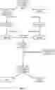 Fig. 06 - Methods for using mosaicism in nucleic acids sampled distal to their origin