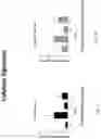 Fig. 04 - MOLECULAR PATHOGENESIS OF MICROCARCINOMA OF THE THYROID