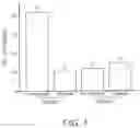 Fig. 02 - Method for predicting response to breast cancer therapeutic agents and method of treatment of breast cancer