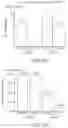 Fig. 09 - Method for predicting response to breast cancer therapeutic agents and method of treatment of breast cancer