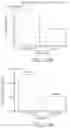 Fig. 11 - Method for predicting response to breast cancer therapeutic agents and method of treatment of breast cancer