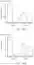Fig. 15 - Method for predicting response to breast cancer therapeutic agents and method of treatment of breast cancer