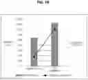 Fig. 09 - Manufacturing method of cage and the cage manufactured by the method