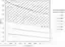Fig. 01 - FERRITIC STAINLESS STEEL