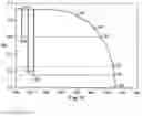 Fig. 03 - Method of producing a CoFe alloy strip
