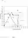 Fig. 04 - Thermo-hydrogen refinement of microstructure of titanium materials
