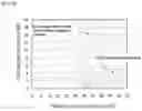 Fig. 07 - Method for manufacturing molten galvanized steel sheet