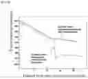 Fig. 09 - Method for manufacturing molten galvanized steel sheet