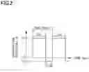 Fig. 03 - Film Forming Method