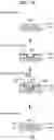 Fig. 14 - Pattern plate for plating and method for manufacturing wiring board