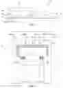 Fig. 02 - Paving machine membrane dispenser