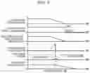 Fig. 06 - Construction machine