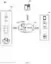 Fig. 02 - Systems for smart security