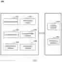 Fig. 03 - Systems for smart security