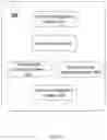 Fig. 04 - Systems for smart security