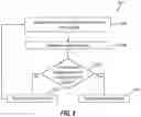 Fig. 08 - INFERRING WELLSITE OPERATIONS FROM POWER CONSUMPTION MEASUREMENTS