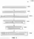 Fig. 06 - METHODS AND SYSTEM FOR CLEANING GAS TURBINE ENGINE